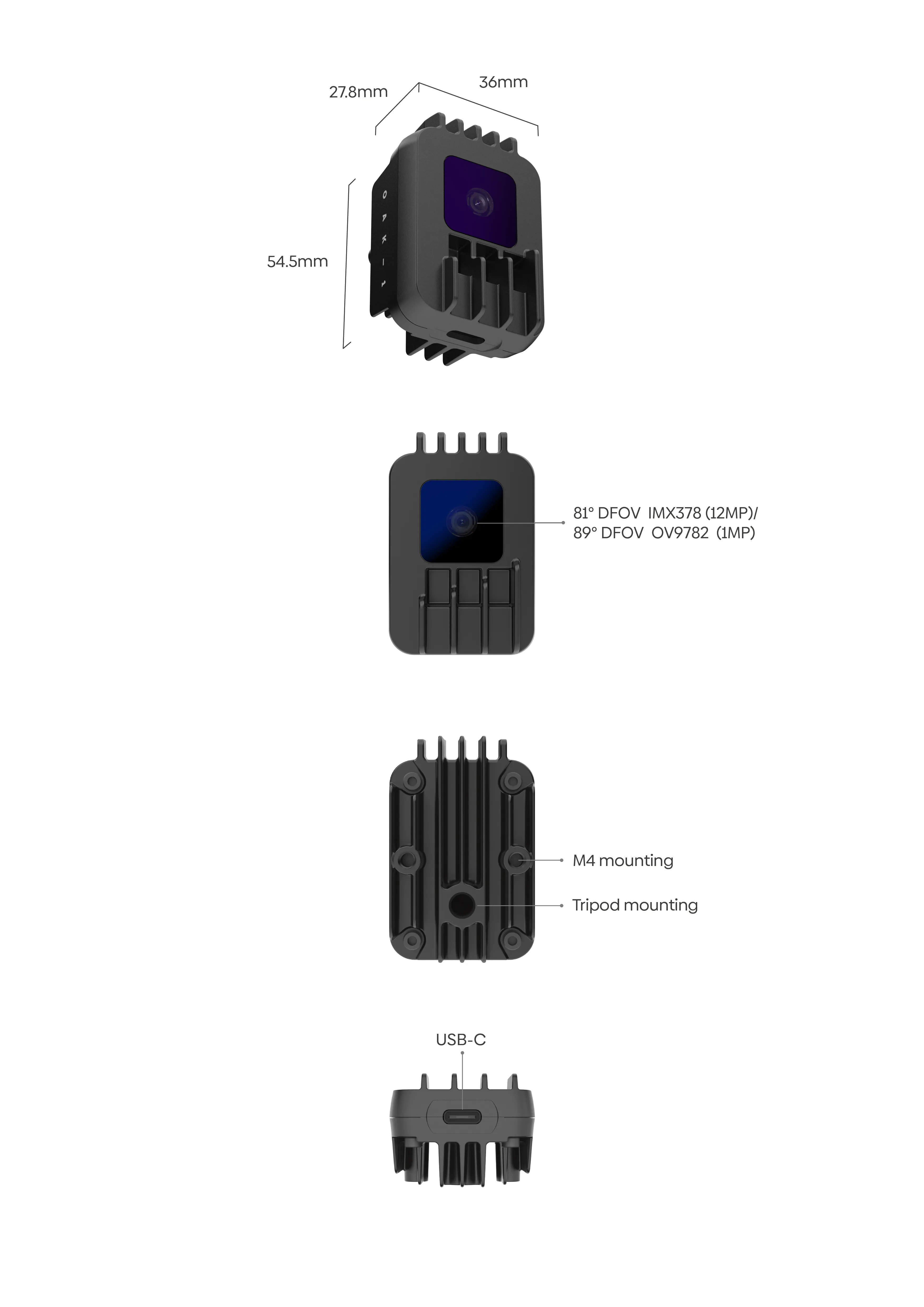 Product Diagram of OAK-1