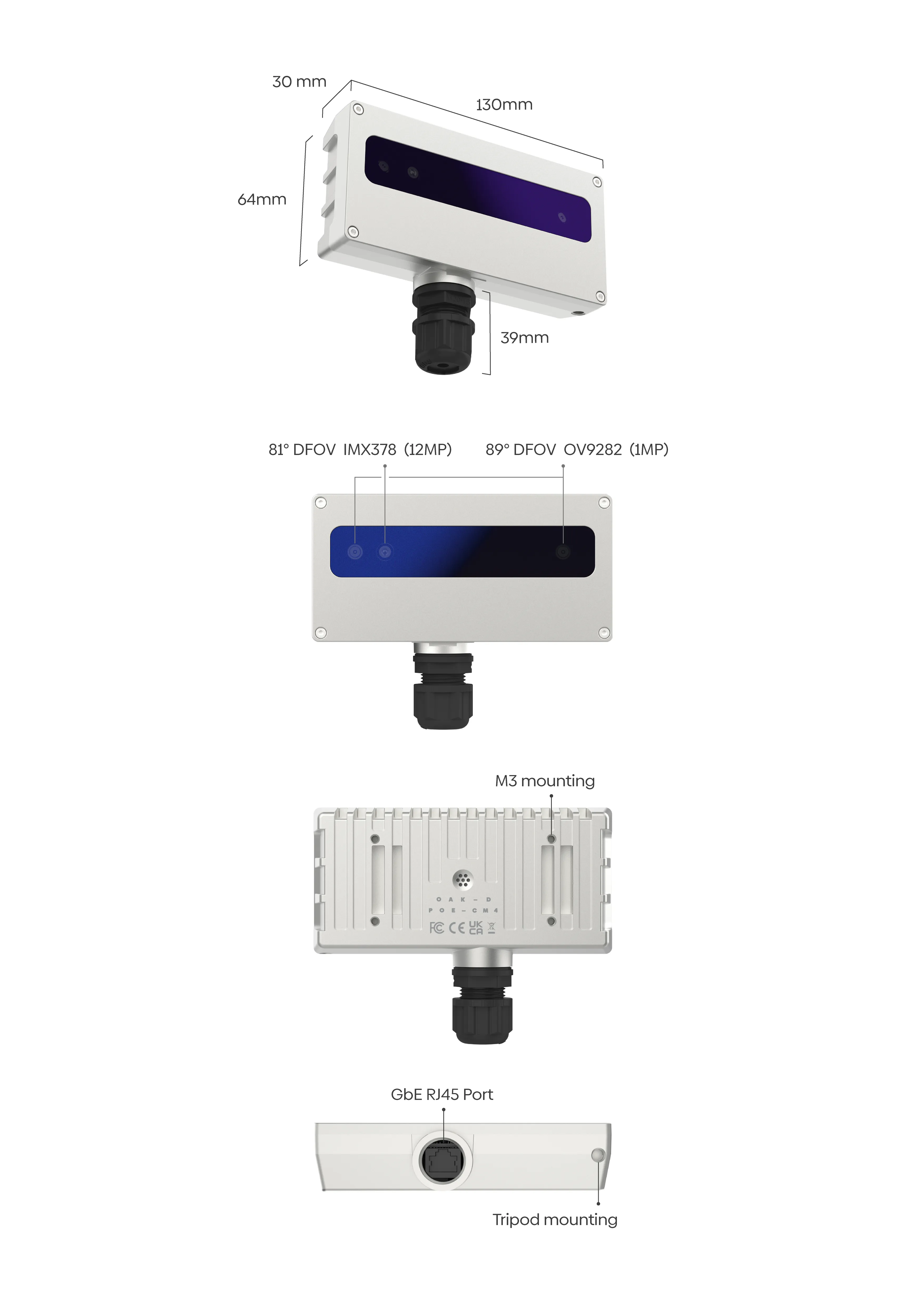 Product Diagram of OAK-D CM4 PoE