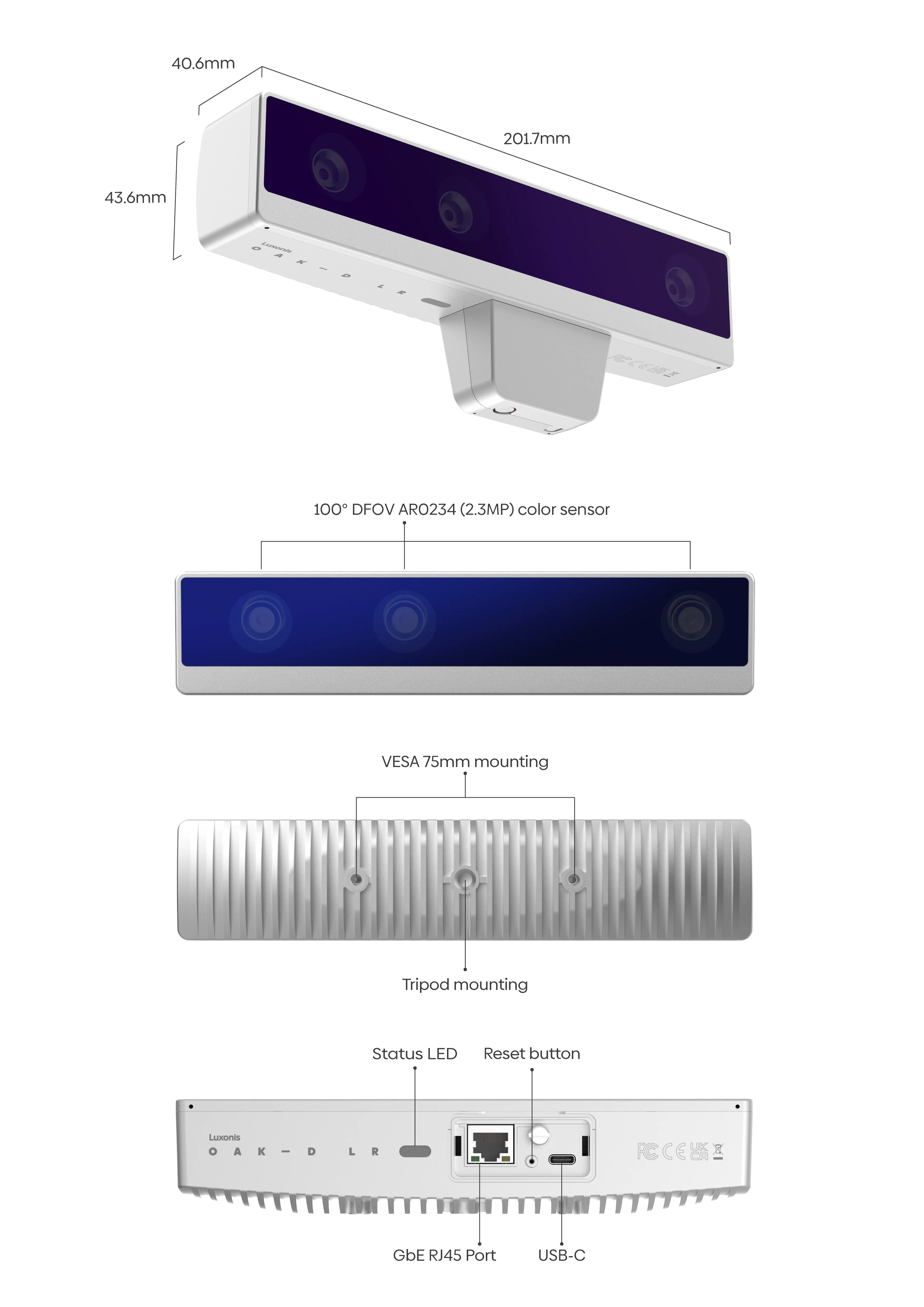 Product Diagram of OAK-D LR