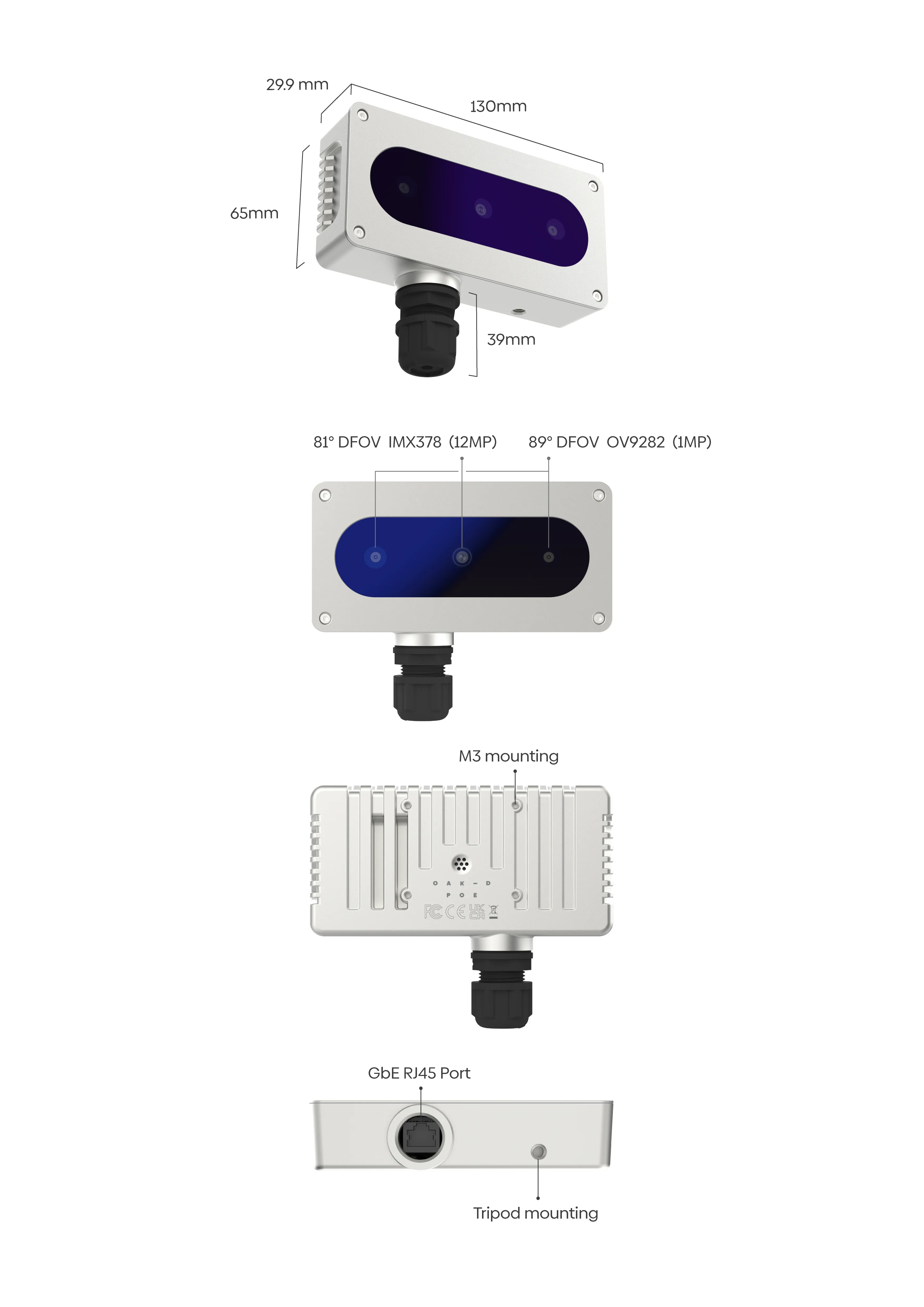 Product Diagram of OAK-D PoE