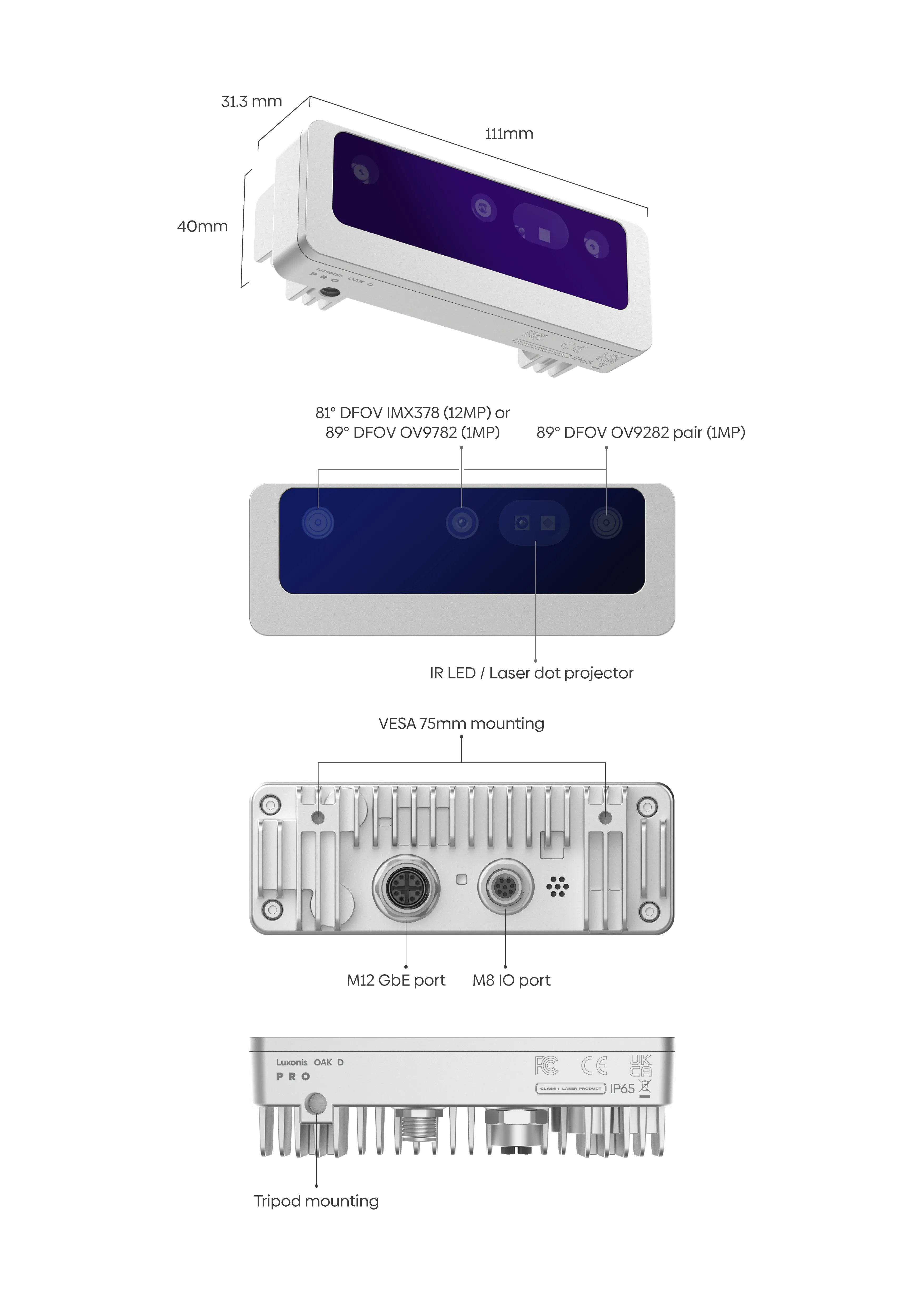 Product Diagram of OAK-D Pro PoE