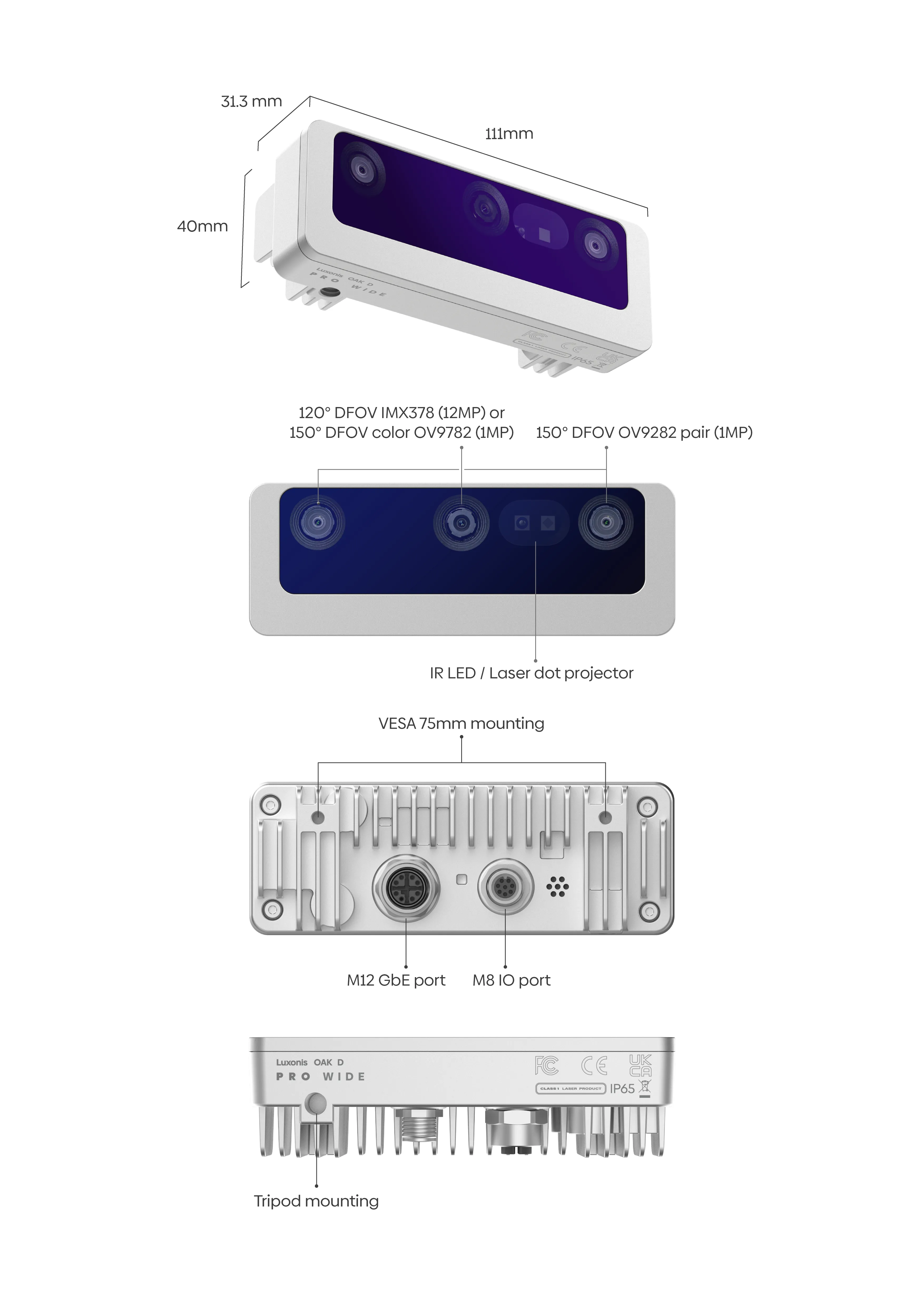 Product Diagram of OAK-D Pro W PoE
