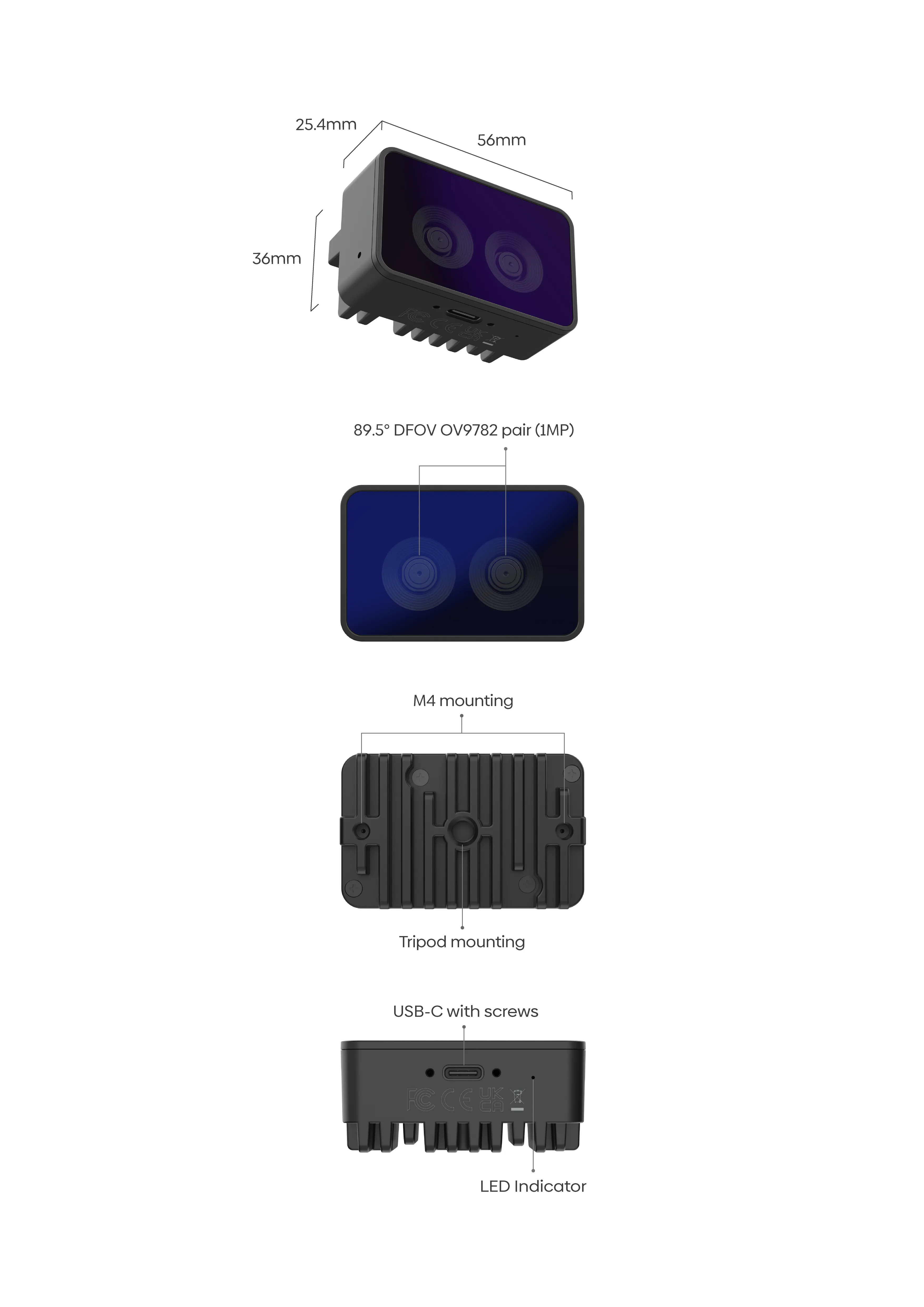 Product Diagram of OAK-D SR